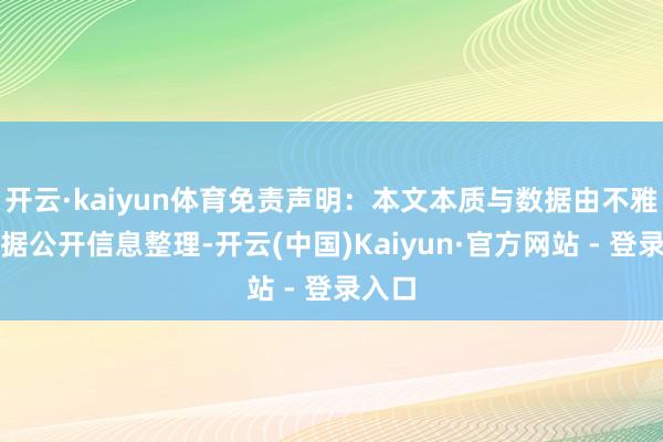 开云·kaiyun体育免责声明：本文本质与数据由不雅点字据公开信息整理-开云(中国)Kaiyun·官方网站 - 登录入口