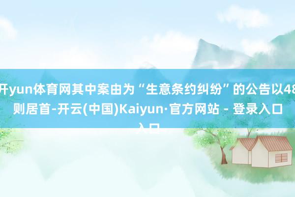 开yun体育网其中案由为“生意条约纠纷”的公告以48则居首-开云(中国)Kaiyun·官方网站 - 登录入口